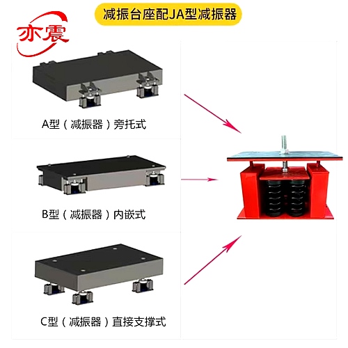 定制型减震台座